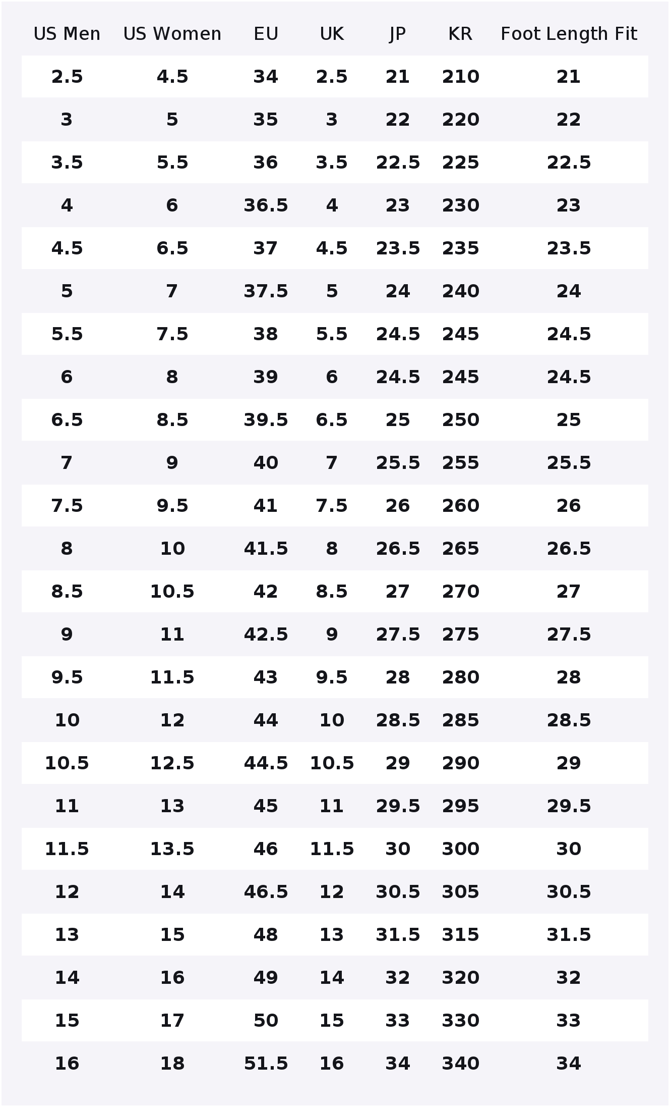 Кеды Converse x Madhappy Chuck – обзор и цена Converse Shoes Chuck 70