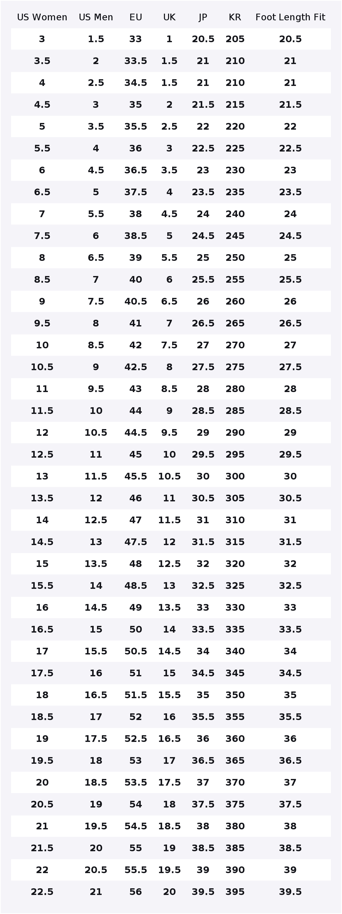 Кроссовки Nike Air Max 270 с а – обзор и цена Nike Shoes Air Max 270