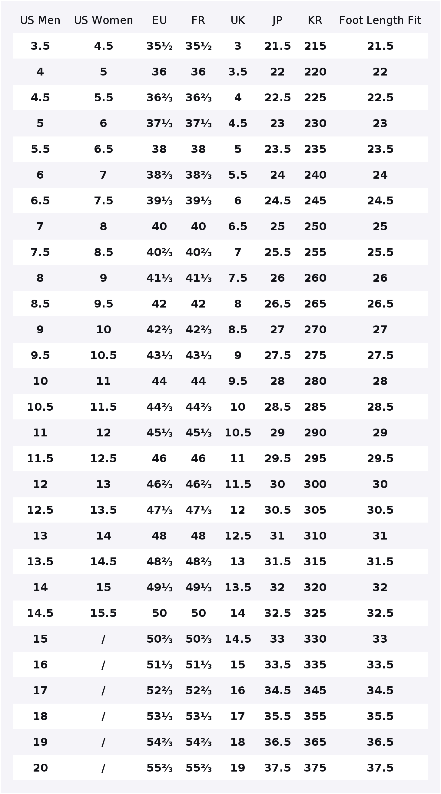 Кроссовки для скейтбординга Ad – обзор и цена Adidas Shoes Superstar